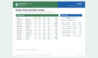 Roster and lookup